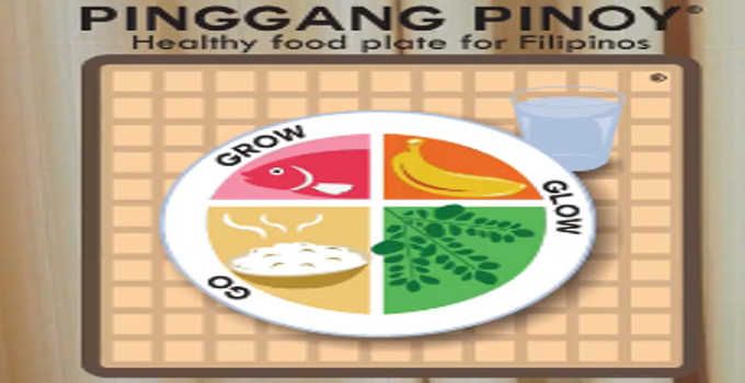 Pinggang Pinoy - The Philippines Today