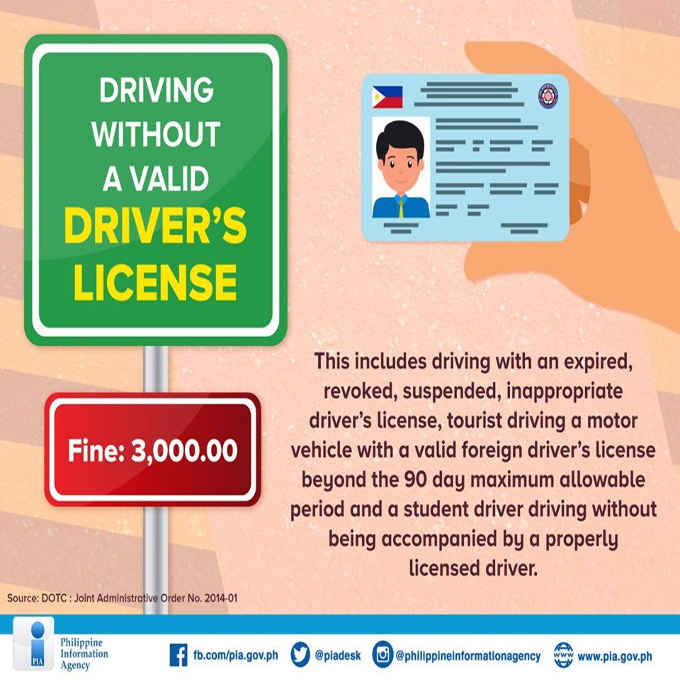 How To Get Your Driver License In Georgia 56 OFF   Driving Without License In The Philippines 