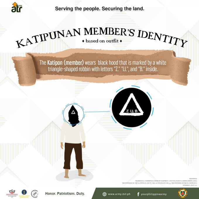 Katipunan Member's Identity Based On Outfit - The Philippines Today