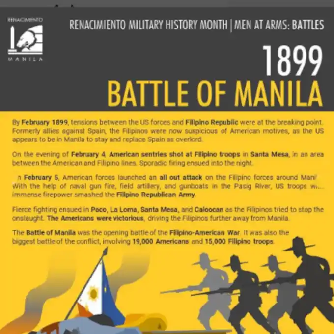 1899 Battle Of Manila - The Philippines Today